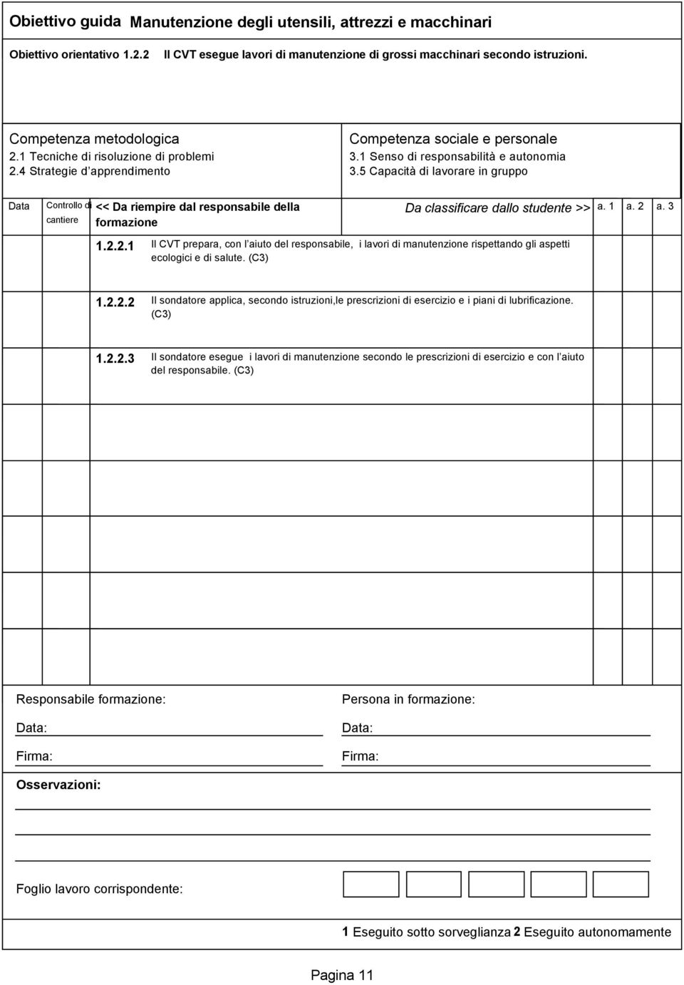 5 Capacità di lavorare in gruppo Data Controllo di cantiere << Da riempire dal responsabile della formazione Da classificare dallo studente >> a. 1 a. 2 