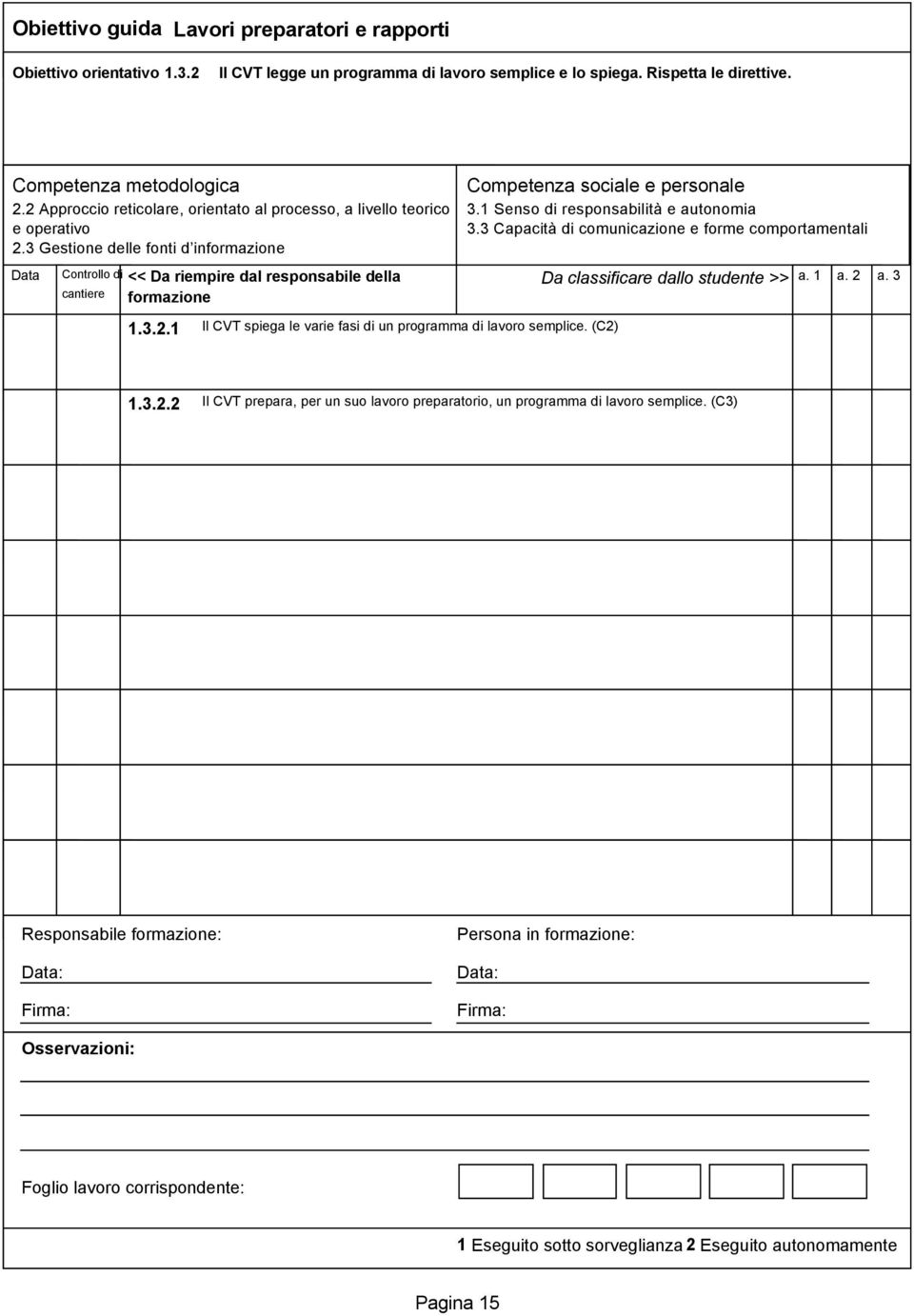 (C2) Competenza sociale e personale 3.1 Senso di responsabilità e autonomia 3.3 Capacità di comunicazione e forme comportamentali Da classificare dallo studente >> a. 1 a. 2 a. 3 1.3.2.2 Il CVT prepara, per un suo lavoro preparatorio, un programma di lavoro semplice.