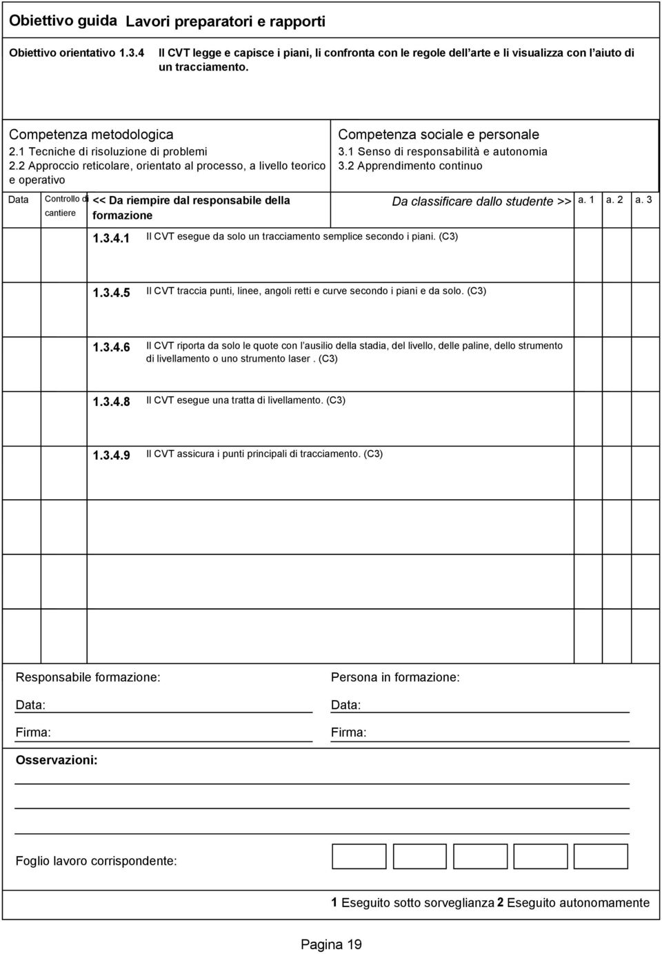 2 Approccio reticolare, orientato al processo, a livello teorico e operativo Data Controllo di cantiere << Da riempire dal responsabile della formazione 1.3.4.1 Competenza sociale e personale 3.