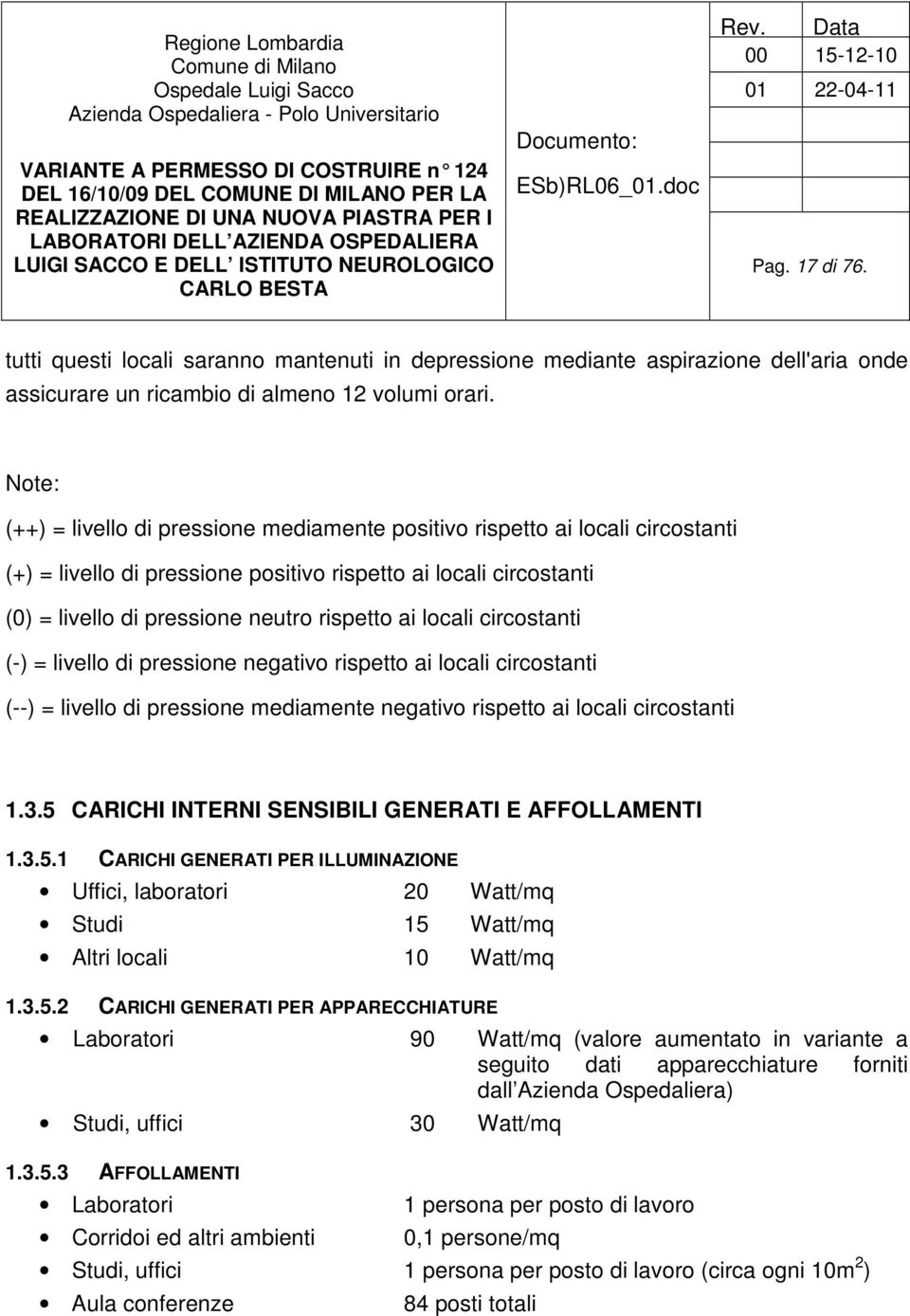 locali circostanti (-) = livello di pressione negativo rispetto ai locali circostanti (--) = livello di pressione mediamente negativo rispetto ai locali circostanti 1.3.