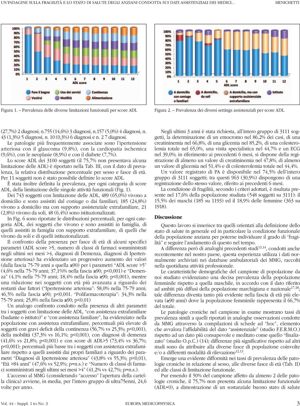 157 (5,0%) 4 diagnosi, n. 43 (1,3%) 5 diagnosi, n. 10 (0,3%) 6 diagnosi e n. 2 7 diagnosi.