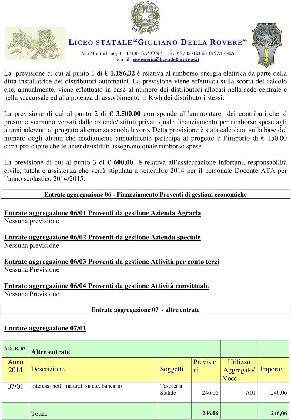 assorbimento in Kwh dei distributori stessi. La previsione di cui al punto 2 di 3.