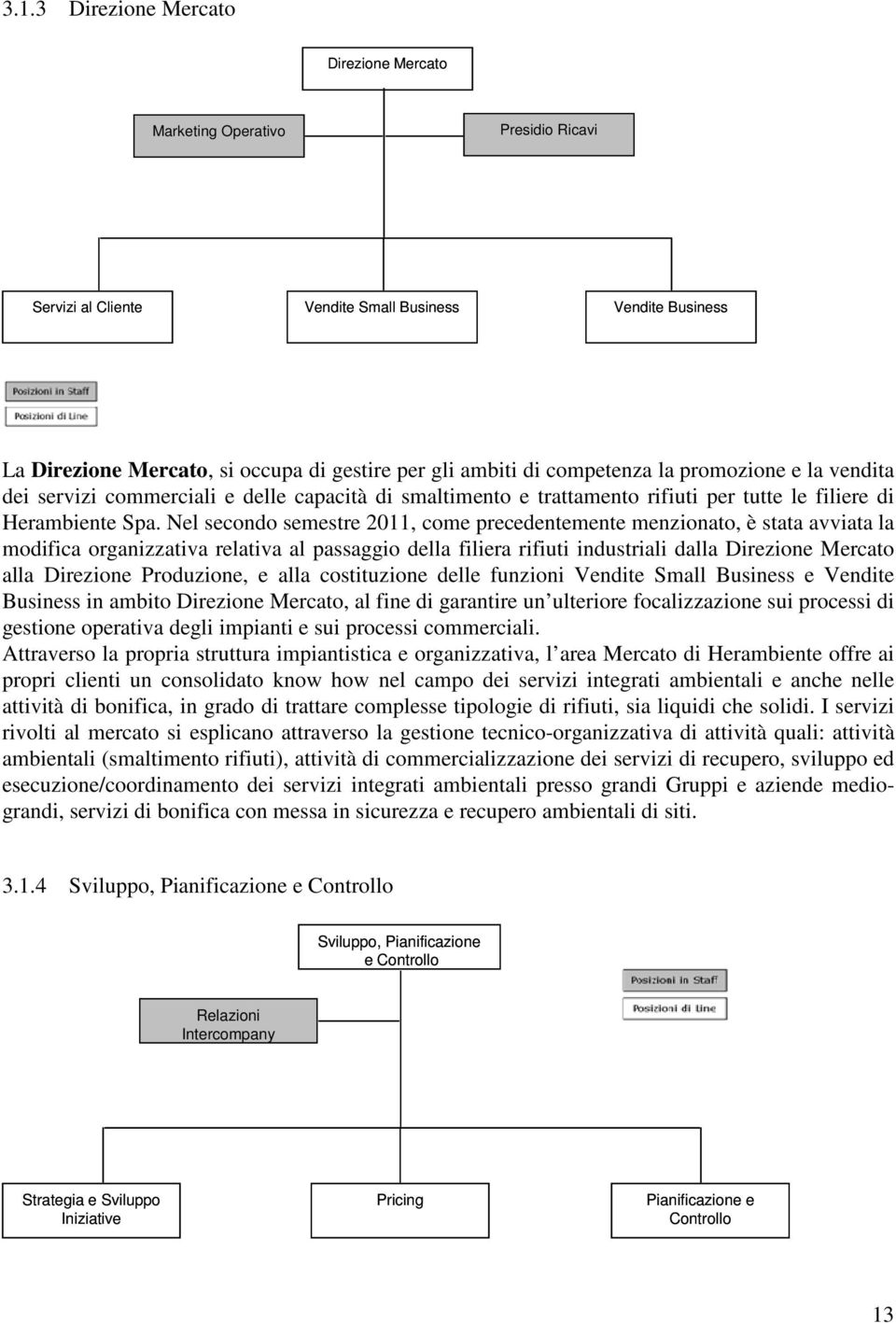 Nel secondo semestre 2011, come precedentemente menzionato, è stata avviata la modifica organizzativa relativa al passaggio della filiera rifiuti industriali dalla Direzione Mercato alla Direzione