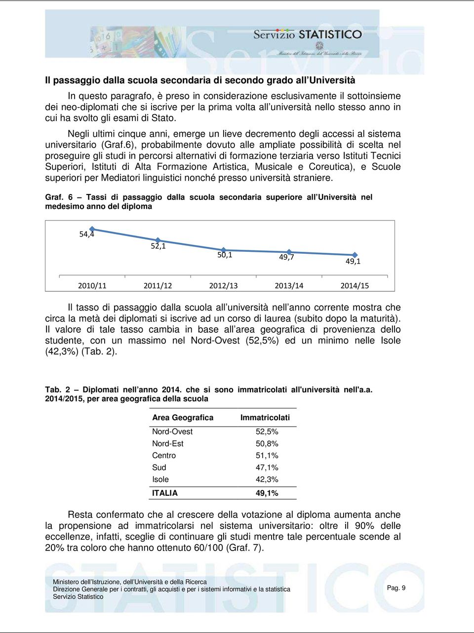 6), probabilmente dovuto alle ampliate possibilità di scelta nel proseguire gli studi in percorsi alternativi di formazione terziaria verso Istituti Tecnici Superiori, Istituti di Alta Formazione