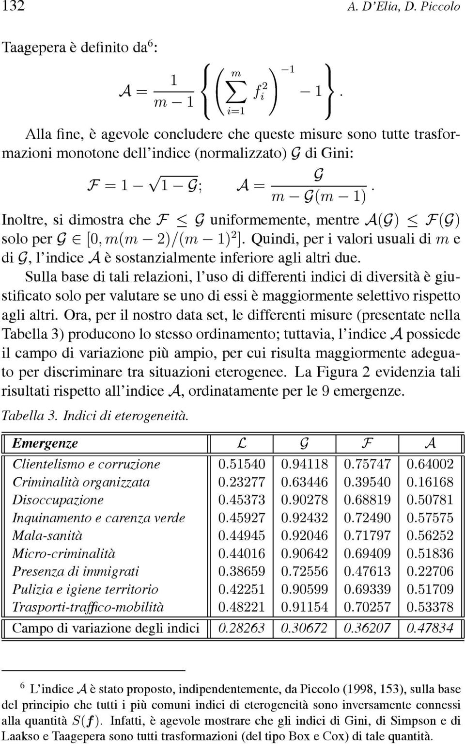 dimostra che uniformemente, mentre µ µ solo per ¾ ¼ Ñ Ñ ¾µ Ñ ½µ ¾. Quindi, per i valori usuali di Ñ e di, l indice è sostanzialmente inferiore agli altri due.