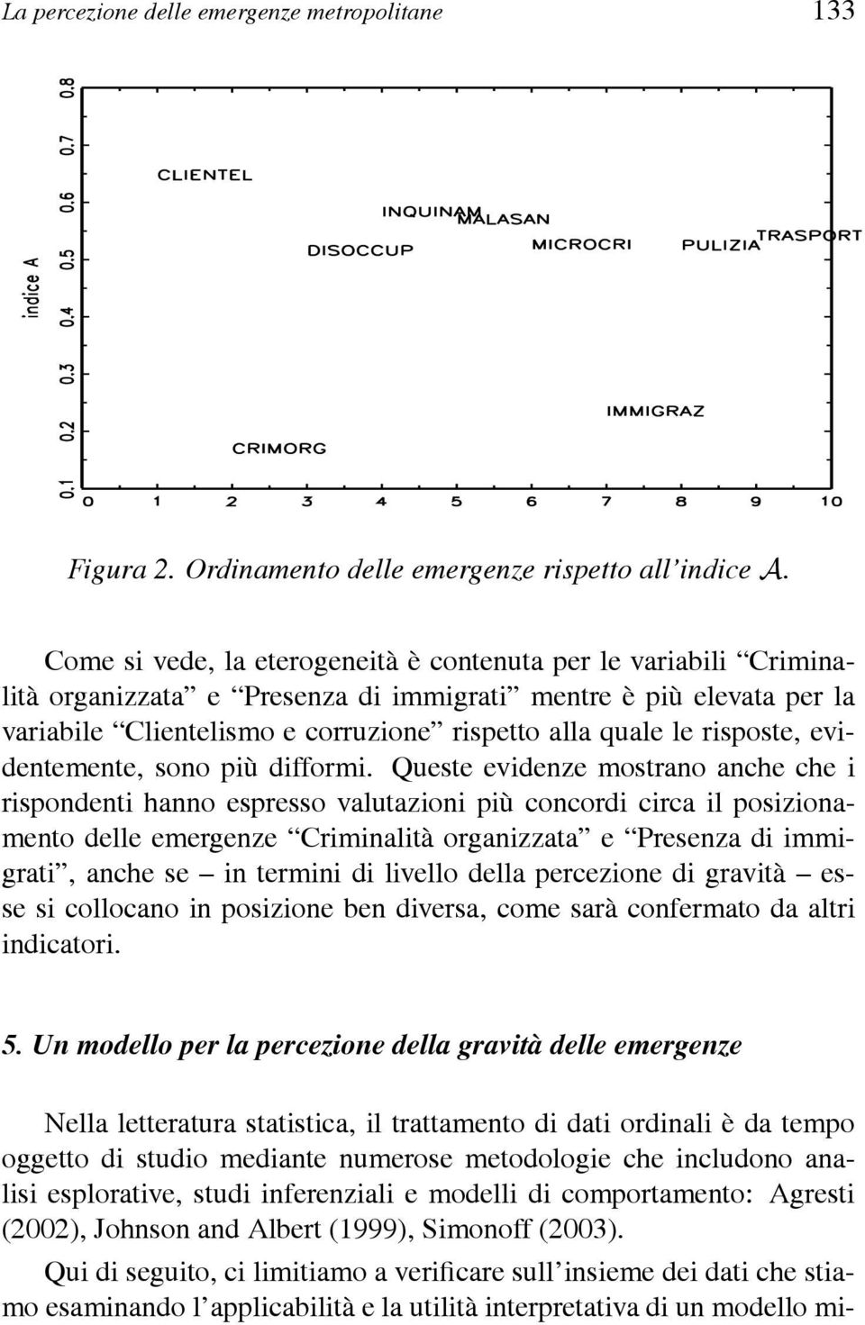 risposte, evidentemente, sono più difformi.