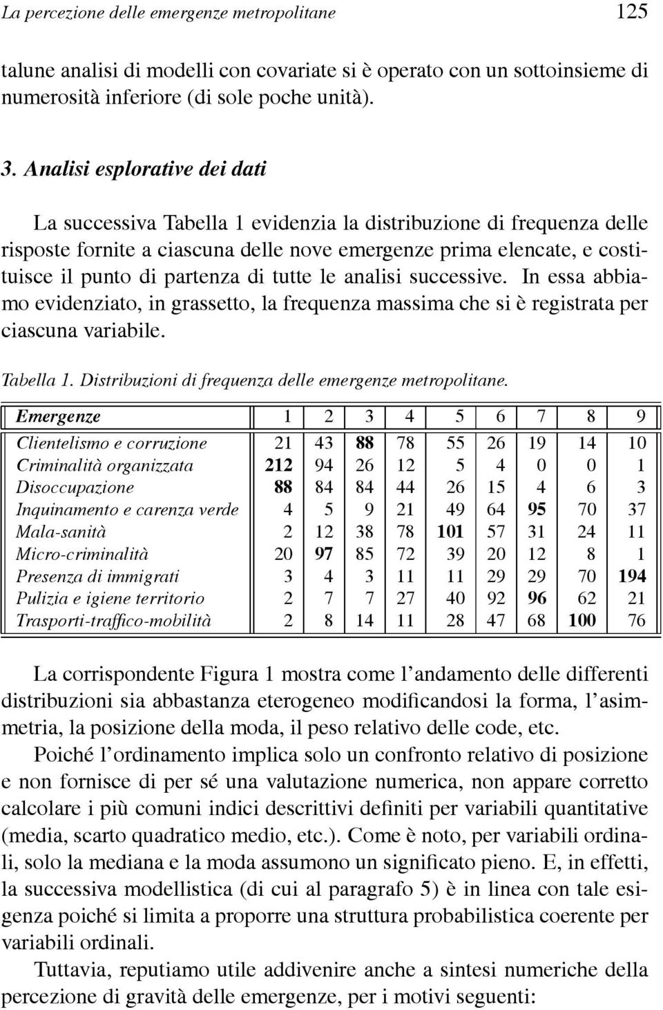 di tutte le analisi successive. In essa abbiamo evidenziato, in grassetto, la frequenza massima che si è registrata per ciascuna variabile. Tabella 1.