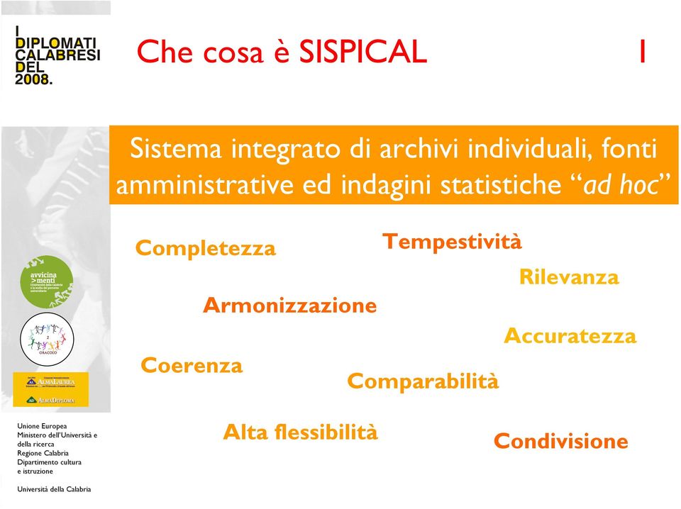 ad hoc Completezza Coerenza Armonizzazione Tempestività