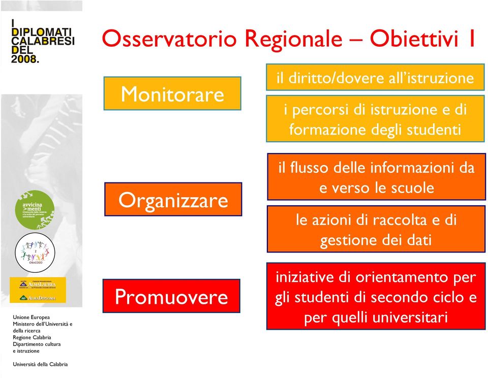 informazioni da e verso le scuole le azioni di raccolta e di gestione dei dati