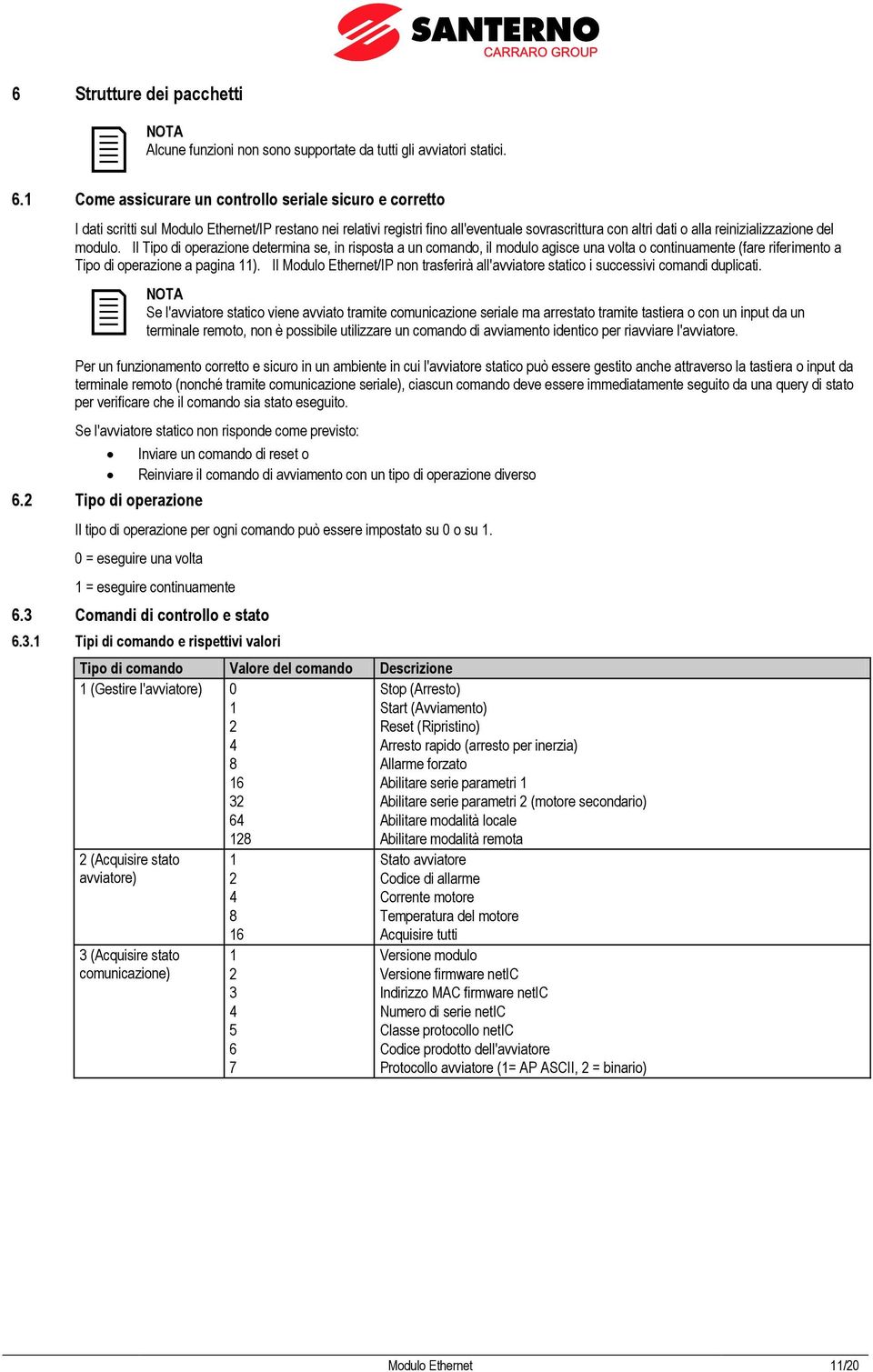 del modulo. Il Tipo di operazione determina se, in risposta a un comando, il modulo agisce una volta o continuamente (fare riferimento a Tipo di operazione a pagina 11).