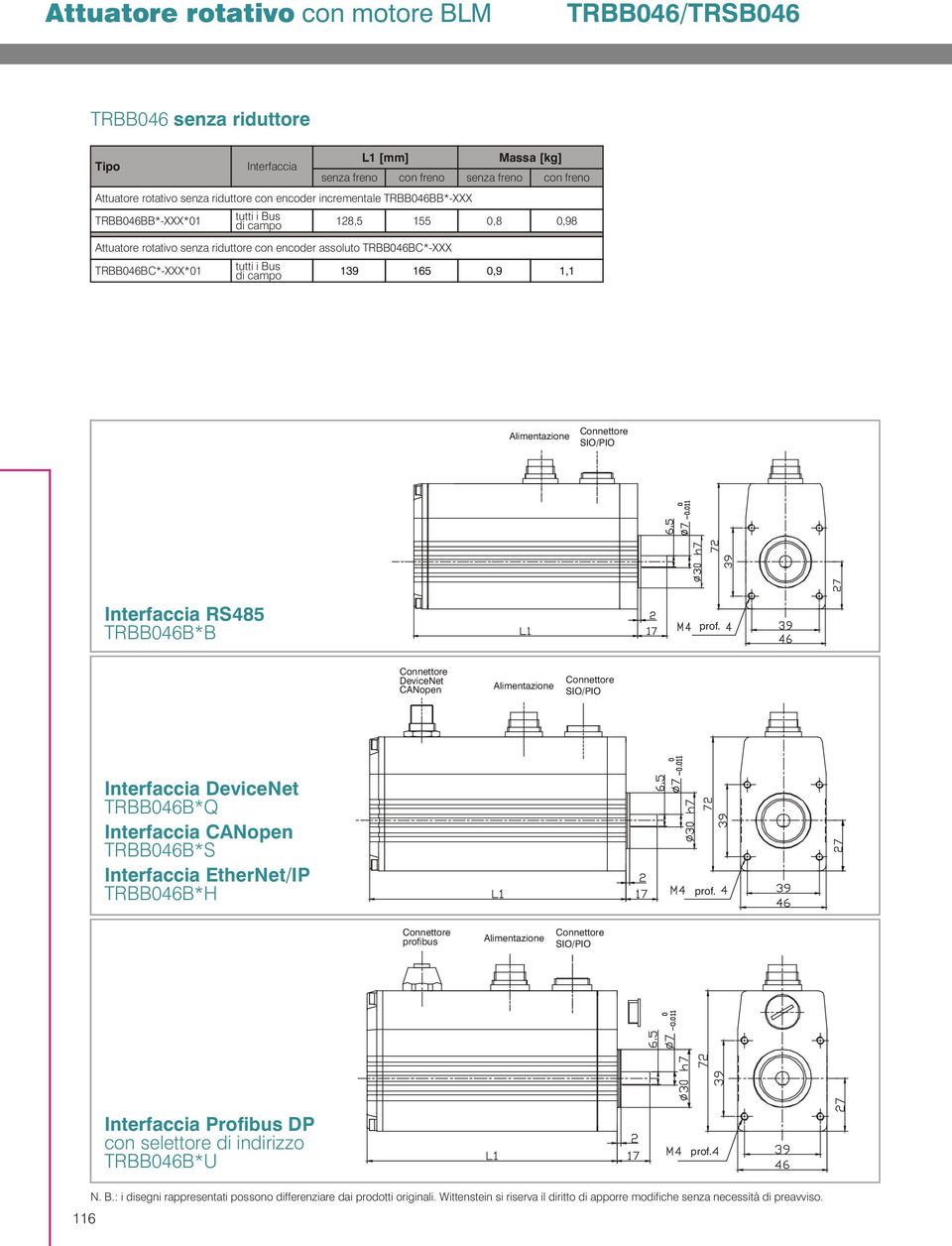 Interfaccia RS485 TRBB4B*B prof. DeviceNet CANopen SIO/PIO Interfaccia DeviceNet TRBB4B*Q Interfaccia CANopen TRBB4B*S Interfaccia EtherNet/IP TRBB4B*H prof.