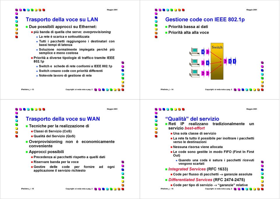 Switch e schede di rete conformi a IEEE 80.1p! Switch creano code con priorità differenti! Notevole lavoro di gestione di rete Gestione code con IEEE 80.1p! Priorità bassa ai dati!