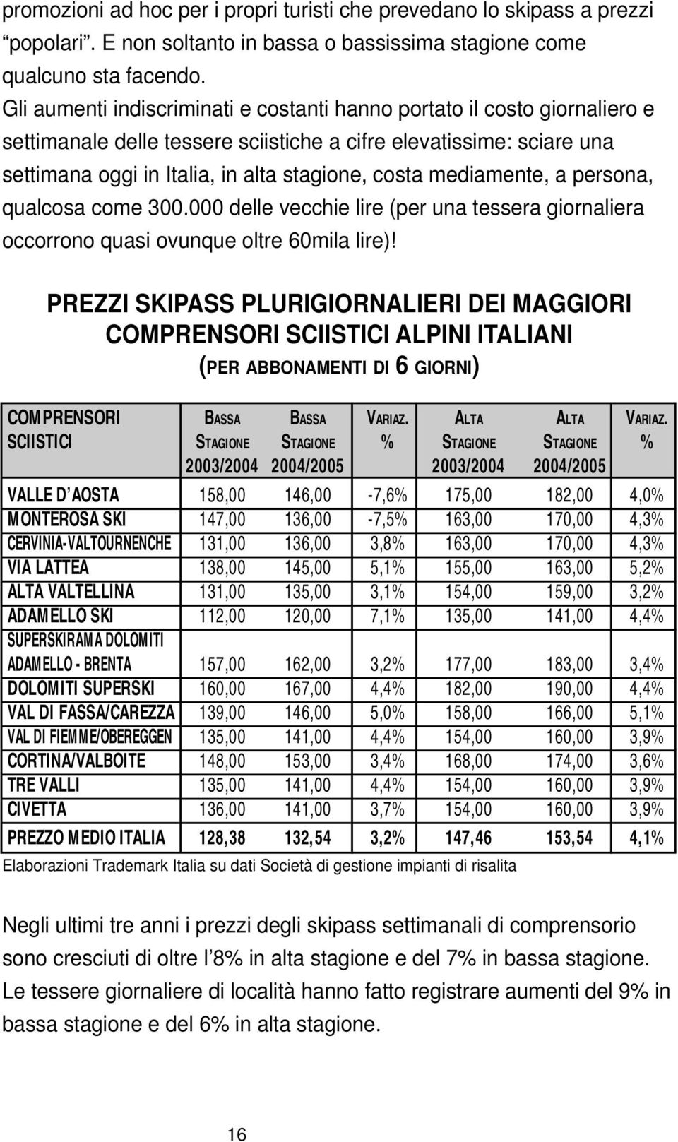 mediamente, a persona, qualcosa come 300.000 delle vecchie lire (per una tessera giornaliera occorrono quasi ovunque oltre 60mila lire)!