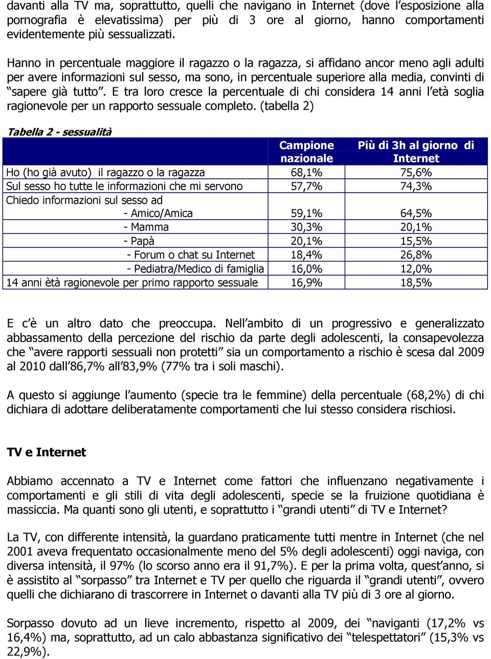 E tra loro cresce la percentuale di chi considera 14 anni l età soglia ragionevole per un rapporto sessuale completo.