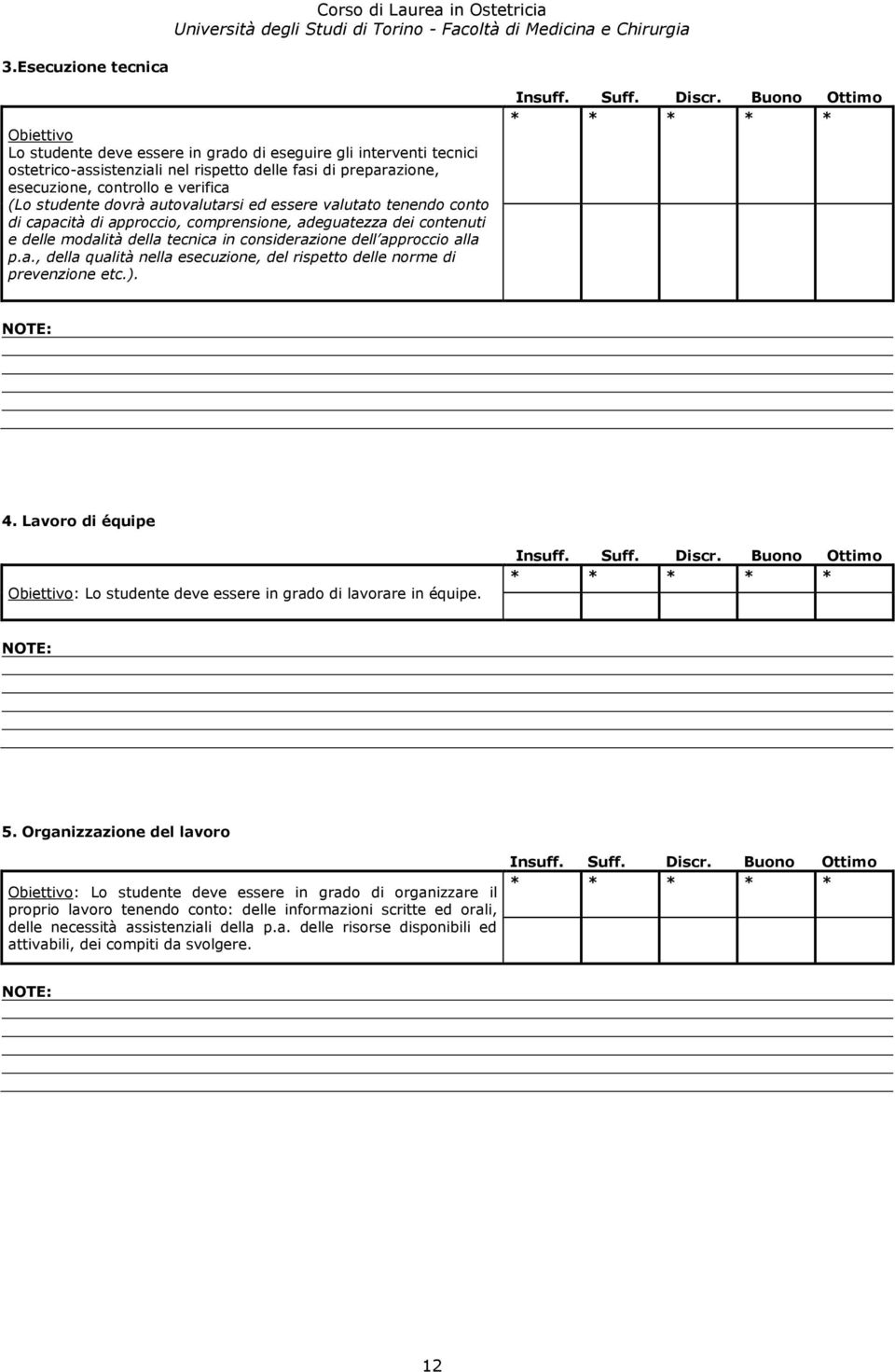 alla p.a., della qualità nella esecuzione, del rispetto delle norme di prevenzione etc.). Insuff. Suff. Discr. Buono Ottimo * * * * * NOTE: 4.