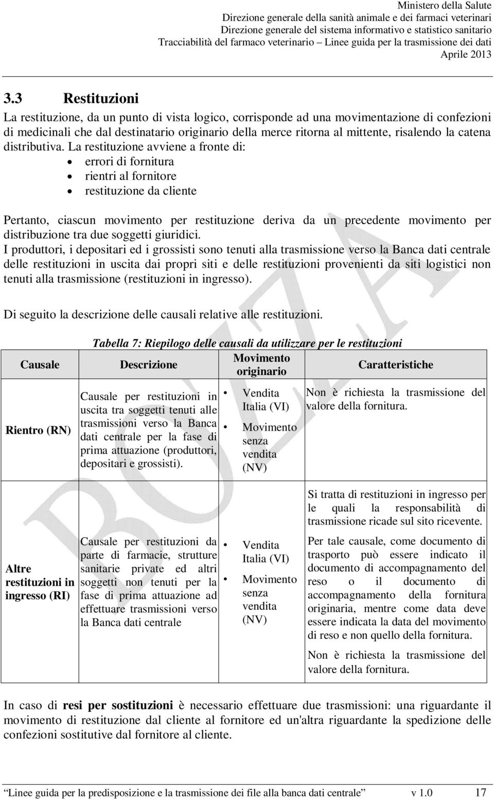 La restituzione avviene a fronte di: errori di fornitura rientri al fornitore restituzione da cliente Pertanto, ciascun movimento per restituzione deriva da un precedente movimento per distribuzione