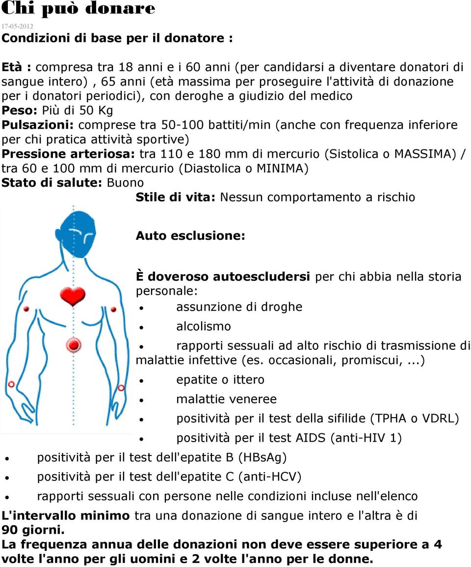 arterisa: tra 110 e 180 mm di mercuri (Sistlica MASSIMA) / tra 60 e 100 mm di mercuri (Diastlica MINIMA) Stat di salute: Bun Stile di vita: Nessun cmprtament a rischi Aut esclusine: È dvers