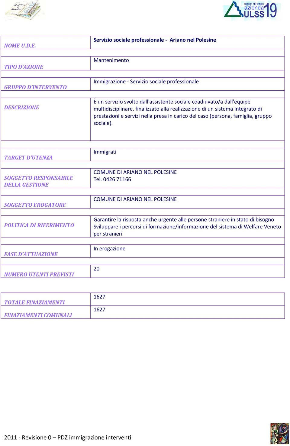 famiglia, gruppo sociale). Immigrati COMUNE DI ARIANO NEL POLESINE Tel.