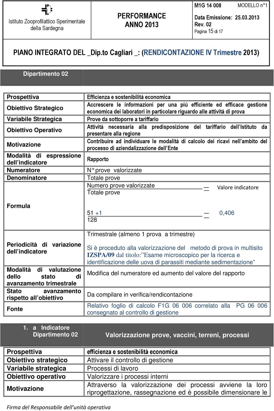 economica dei laboratori in particolare riguardo alle attività di prova Prove da sottoporre a tariffario Attività necessaria alla predisposizione del tariffario dell Istituto da presentare alla