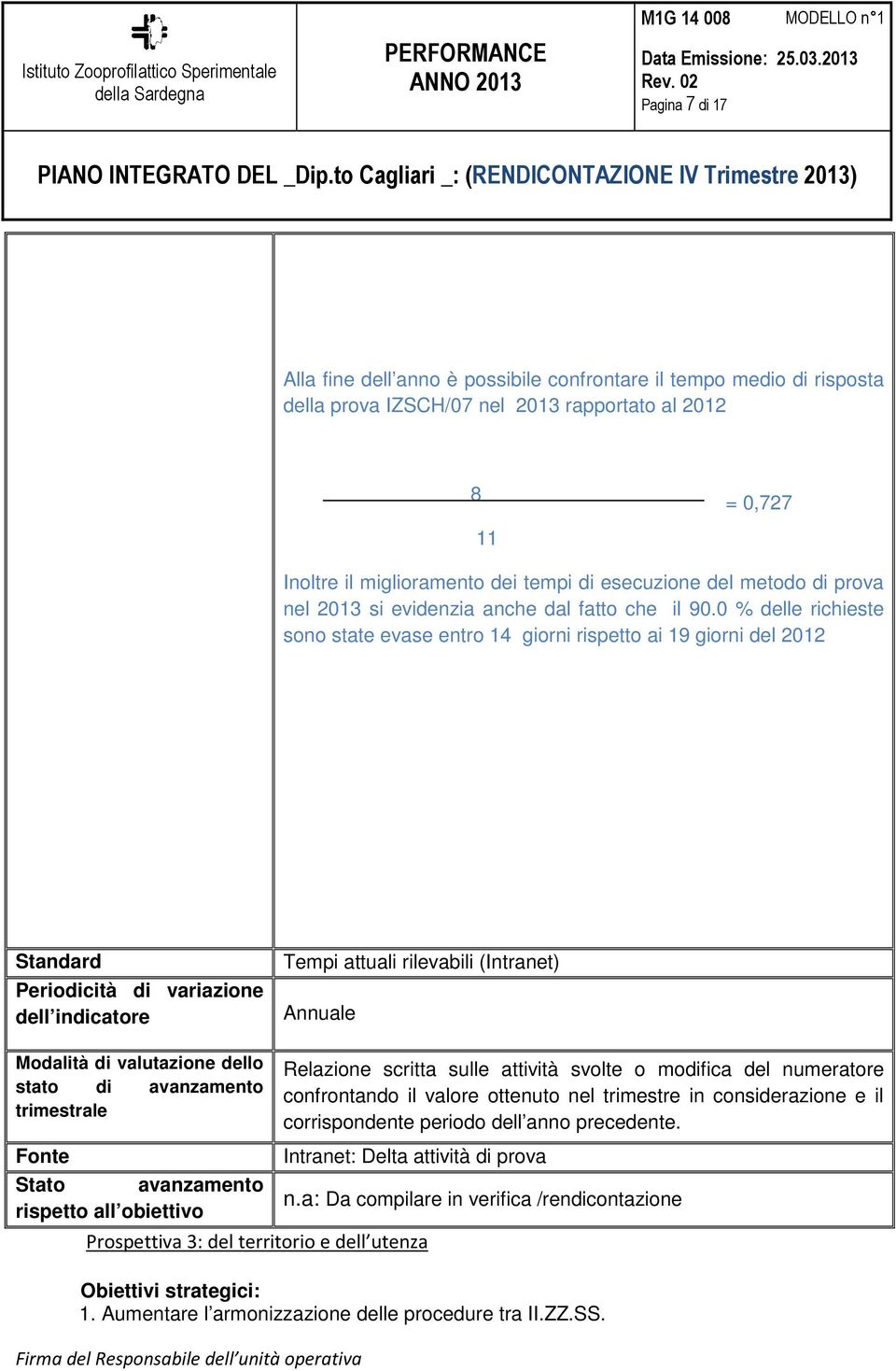 0 % delle richieste sono state evase entro 14 giorni rispetto ai 19 giorni del 2012 Standard Tempi attuali rilevabili (Intranet) Annuale Modalità di valutazione dello stato di avanzamento Stato