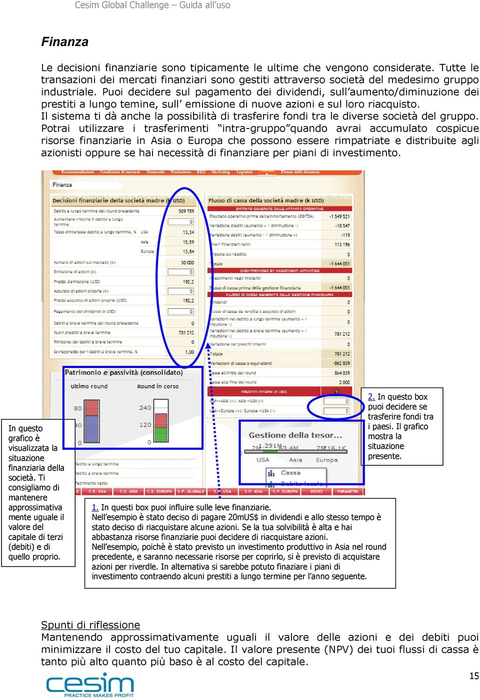 Il sistema ti dà anche la possibilità di trasferire fondi tra le diverse società del gruppo.