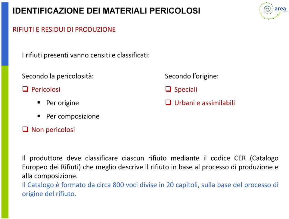 classificare ciascun rifiuto mediante il codice CER (Catalogo Europeo dei Rifiuti) che meglio descrive il rifiuto in base al processo di