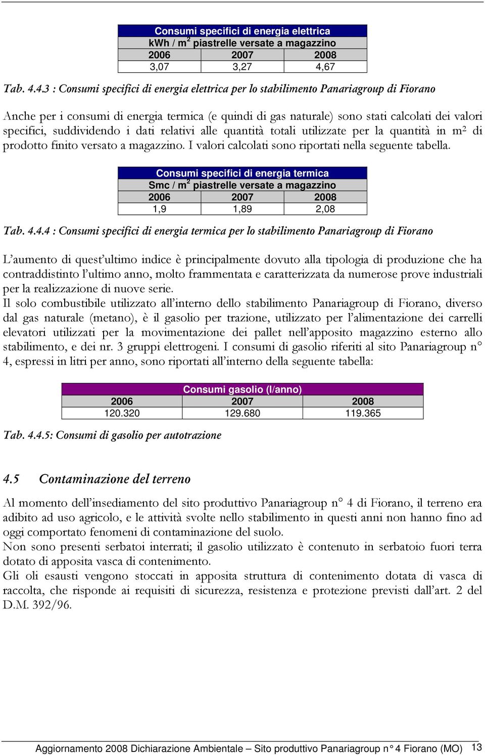 4.3 : Consumi specifici di energia elettrica per lo stabilimento Panariagroup di Fiorano Anche per i consumi di energia termica (e quindi di gas naturale) sono stati calcolati dei valori specifici,