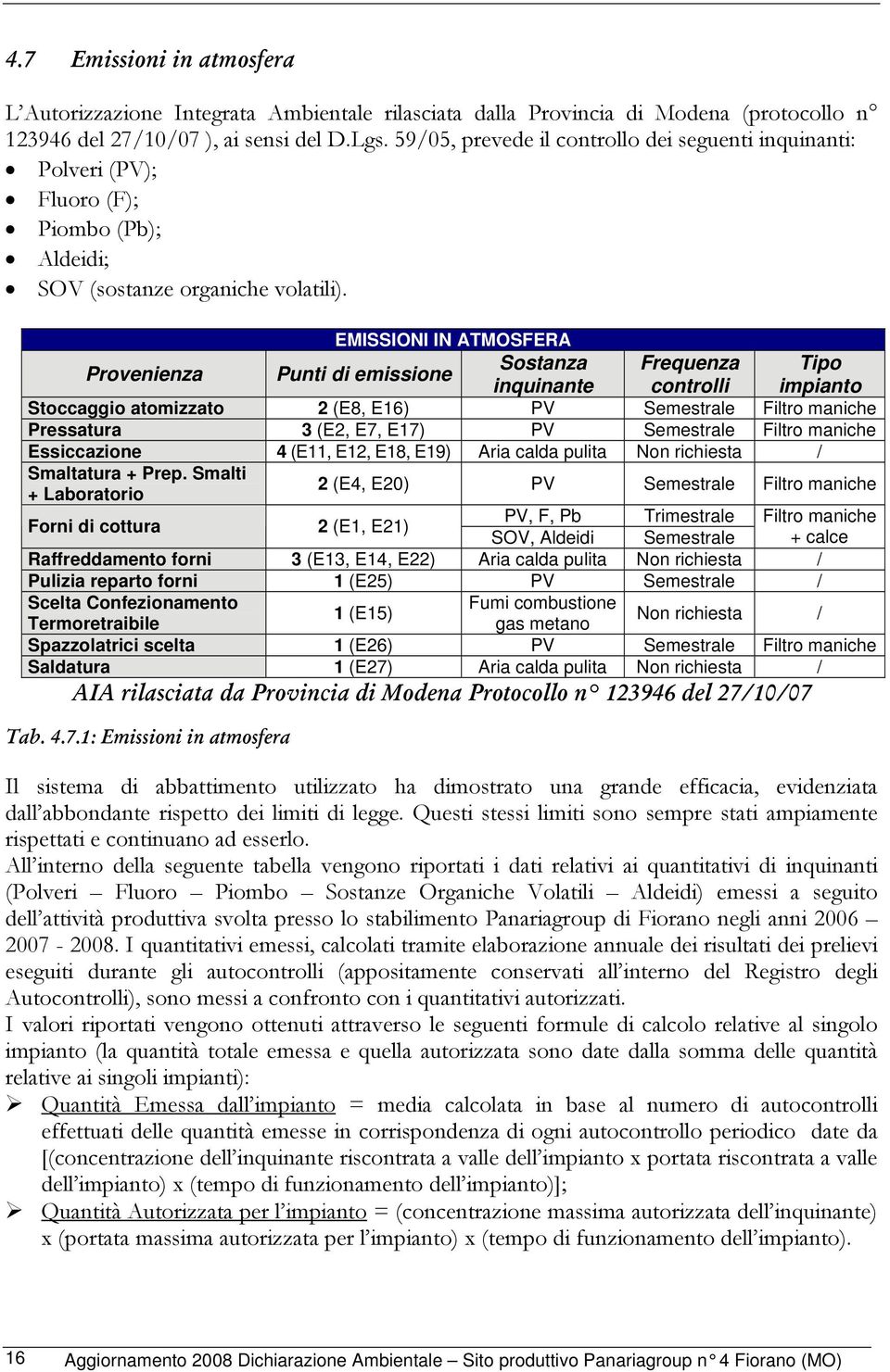 EMISSIONI IN ATMOSFERA Provenienza Punti di emissione Sostanza Frequenza Tipo inquinante controlli impianto Stoccaggio atomizzato 2 (E8, E16) PV Semestrale Filtro maniche Pressatura 3 (E2, E7, E17)