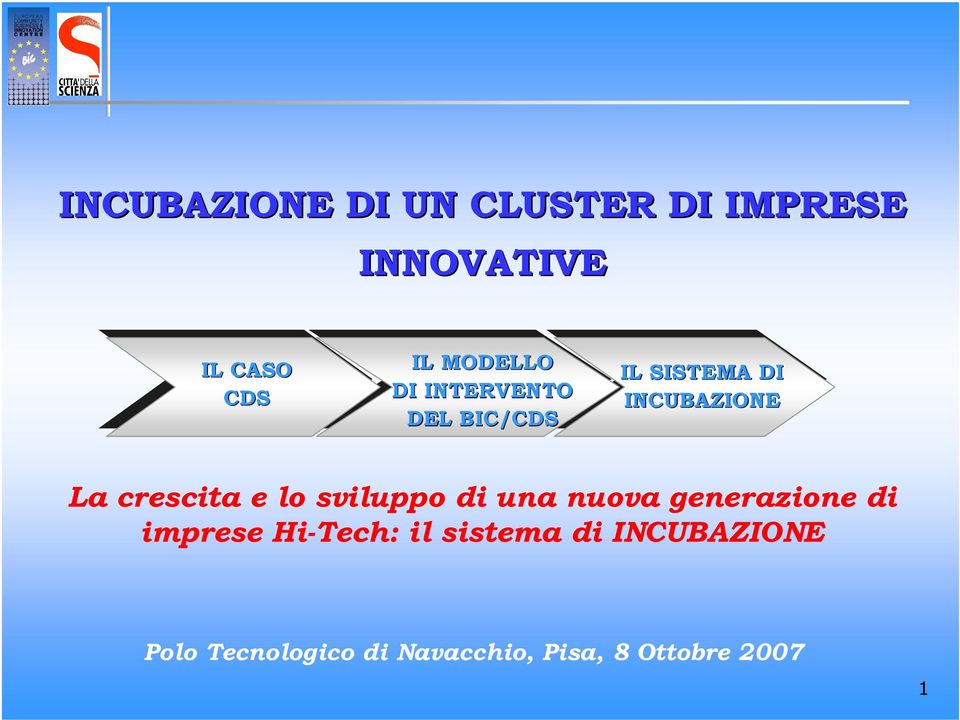 crescita e lo sviluppo di una nuova generazione di imprese Hi-Tech: