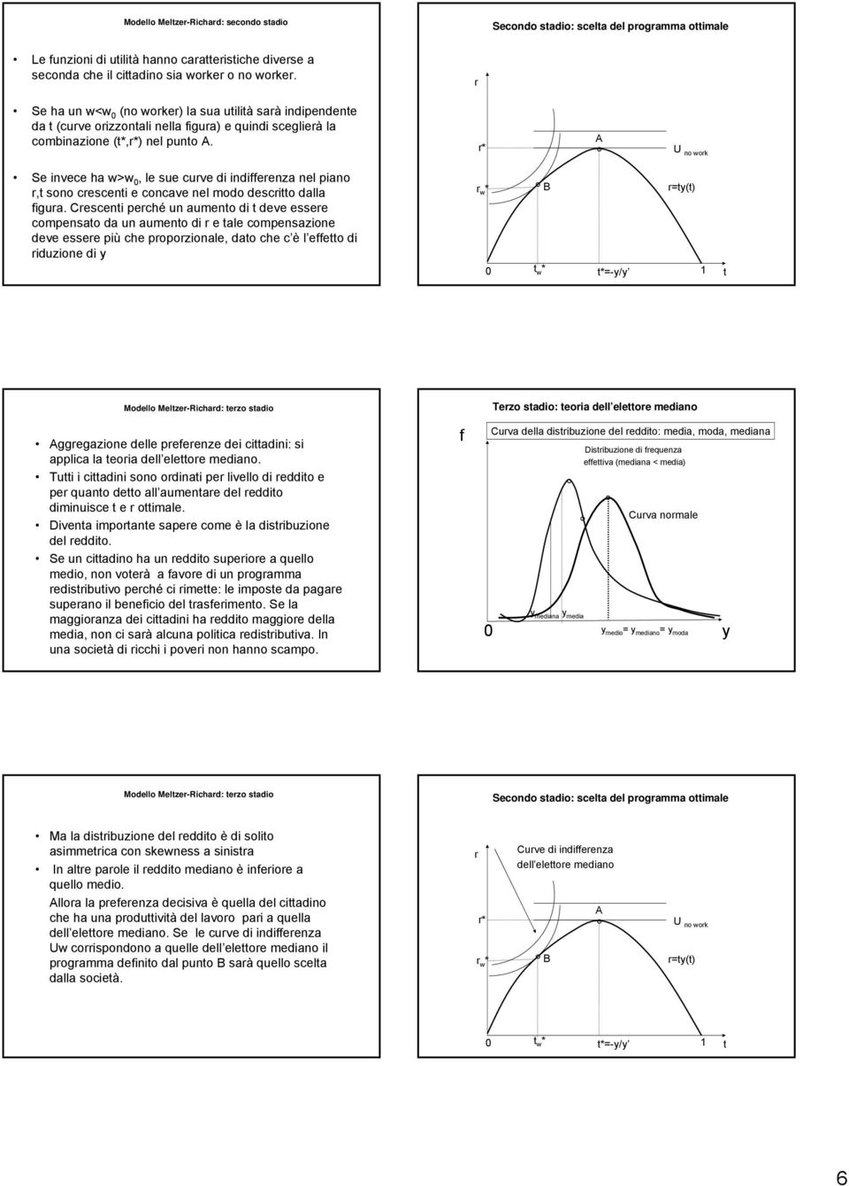 Se invece ha w>w 0, le sue cuve di indiffeenza nel piano,t sono cescenti e concave nel modo descitto dalla figua.