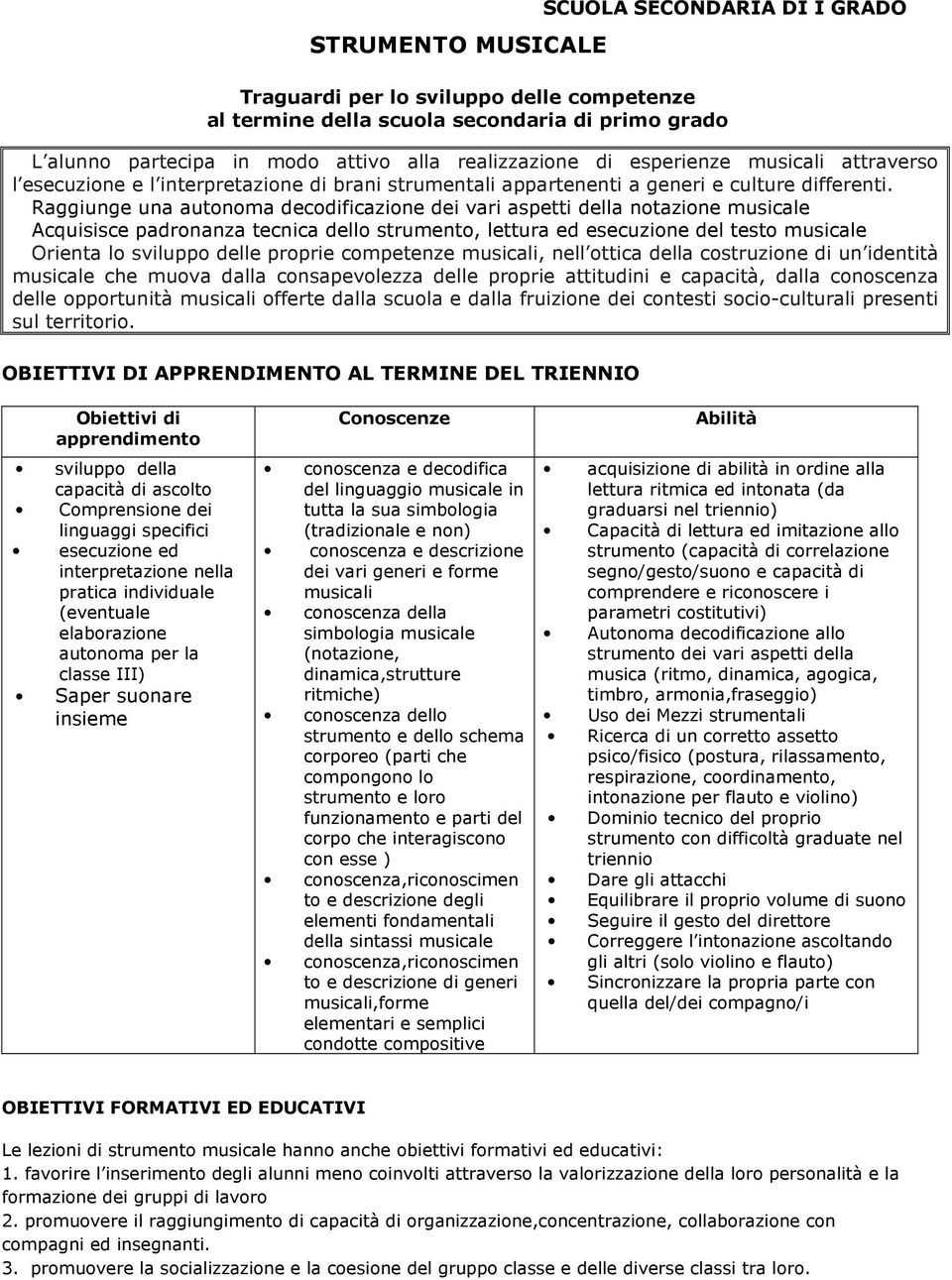 Raggiunge una autonoma decodificazione dei vari aspetti della notazione musicale Acquisisce padronanza tecnica dello strumento, lettura ed esecuzione del testo musicale Orienta lo sviluppo delle