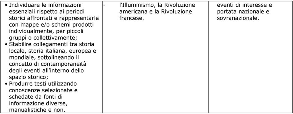 contemporaneità degli eventi all interno dello spazio storico; Produrre testi utilizzando conoscenze selezionate e schedate da fonti di informazione