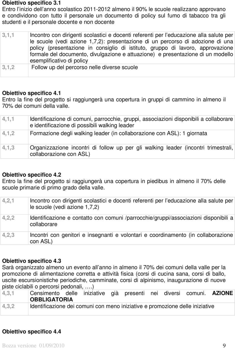 personale docente e non docente 3,1,1 Incontro con dirigenti scolastici e docenti referenti per l educazione alla salute per le scuole (vedi azione 1,7,2): presentazione di un percorso di adozione di