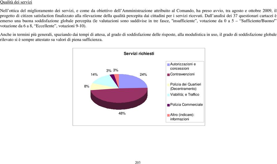 Dall analisi dei 37 questionari cartacei è emerso una buona soddisfazione globale percepita (le valutazioni sono suddivise in tre fasce, insufficiente, votazione da 0 a 5 Sufficiente/Buono/ votazione