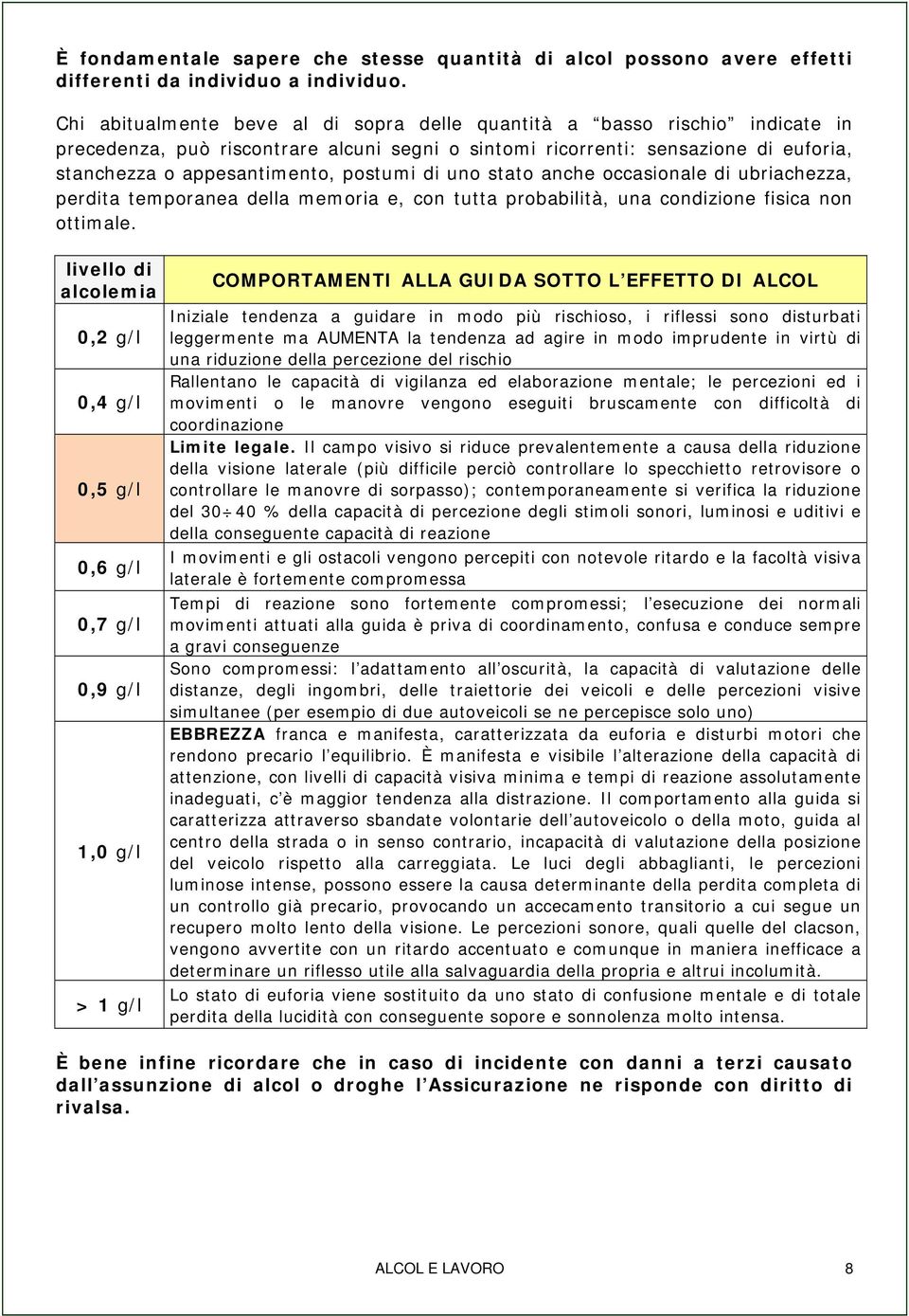 di uno stato anche occasionale di ubriachezza, perdita temporanea della memoria e, con tutta probabilità, una condizione fisica non ottimale.