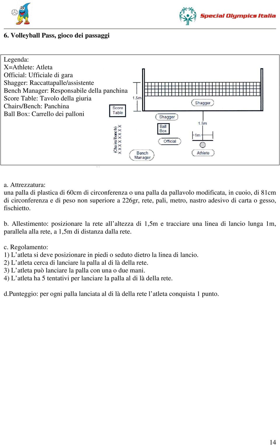 Attrezzatura: una palla di plastica di 60cm di circonferenza o una palla da pallavolo modificata, in cuoio, di 81cm di circonferenza e di peso non superiore a 226gr, rete, pali, metro, nastro adesivo