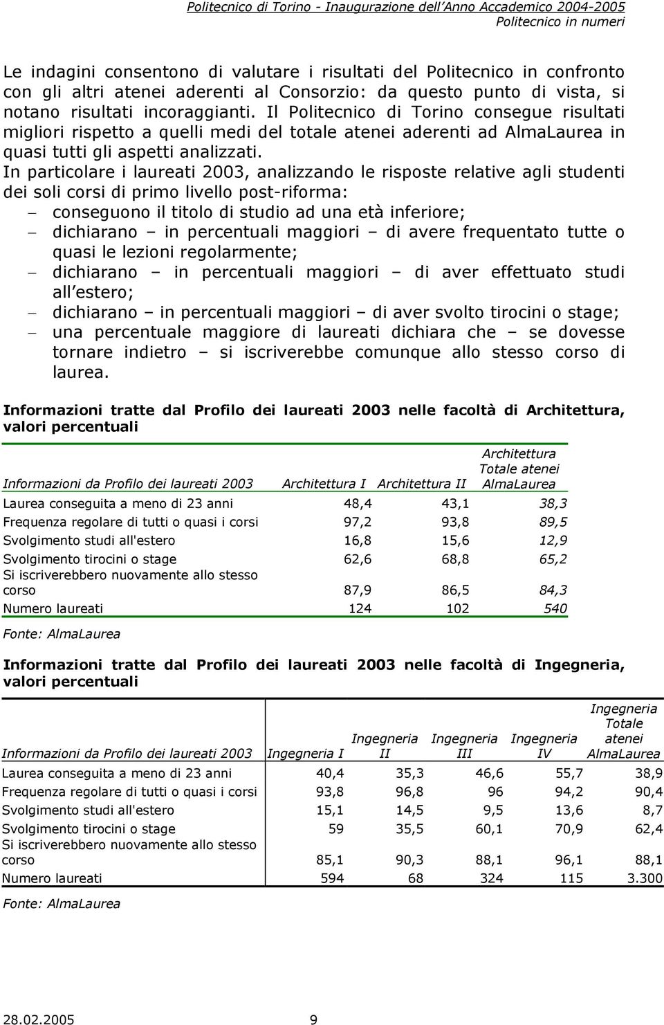 In particolare i laureati 2003, analizzando le risposte relative agli studenti dei soli corsi di primo livello post-riforma: conseguono il titolo di studio ad una età inferiore; dichiarano in