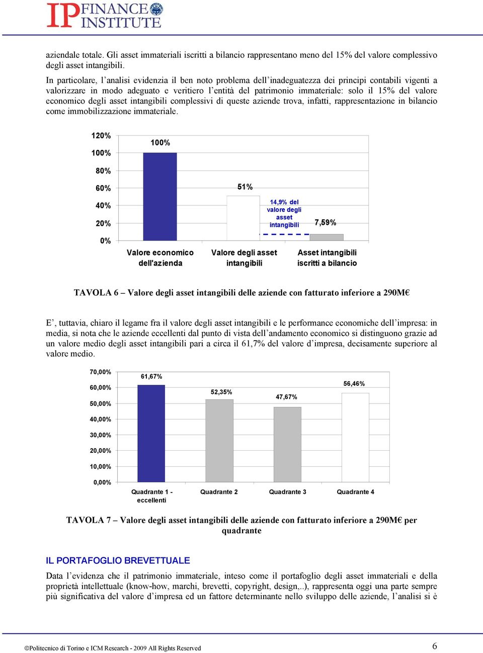 del valore economico degli asset intangibili complessivi di queste aziende trova, infatti, rappresentazione in bilancio come immobilizzazione immateriale.