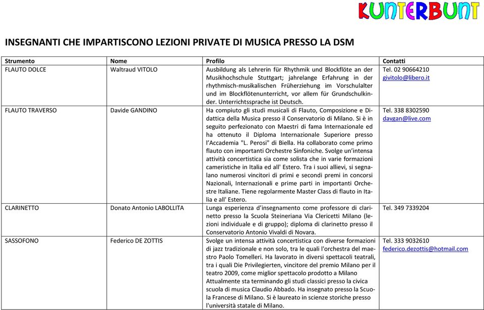 it FLAUTO TRAVERSO Davide GANDINO Ha compiuto gli studi musicali di Flauto, Composizione e Didattica della Musica presso il Conservatorio di Milano.