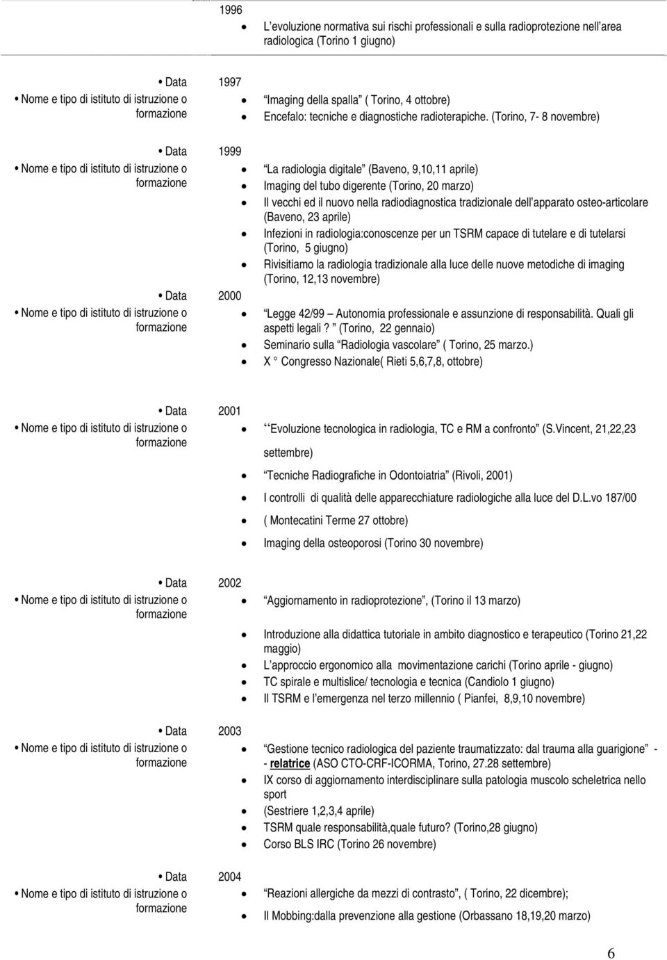 (Torino, 7-8 novembre) La radiologia digitale (Baveno, 9,10,11 aprile) Imaging del tubo digerente (Torino, 20 marzo) Il vecchi ed il nuovo nella radiodiagnostica tradizionale dell apparato