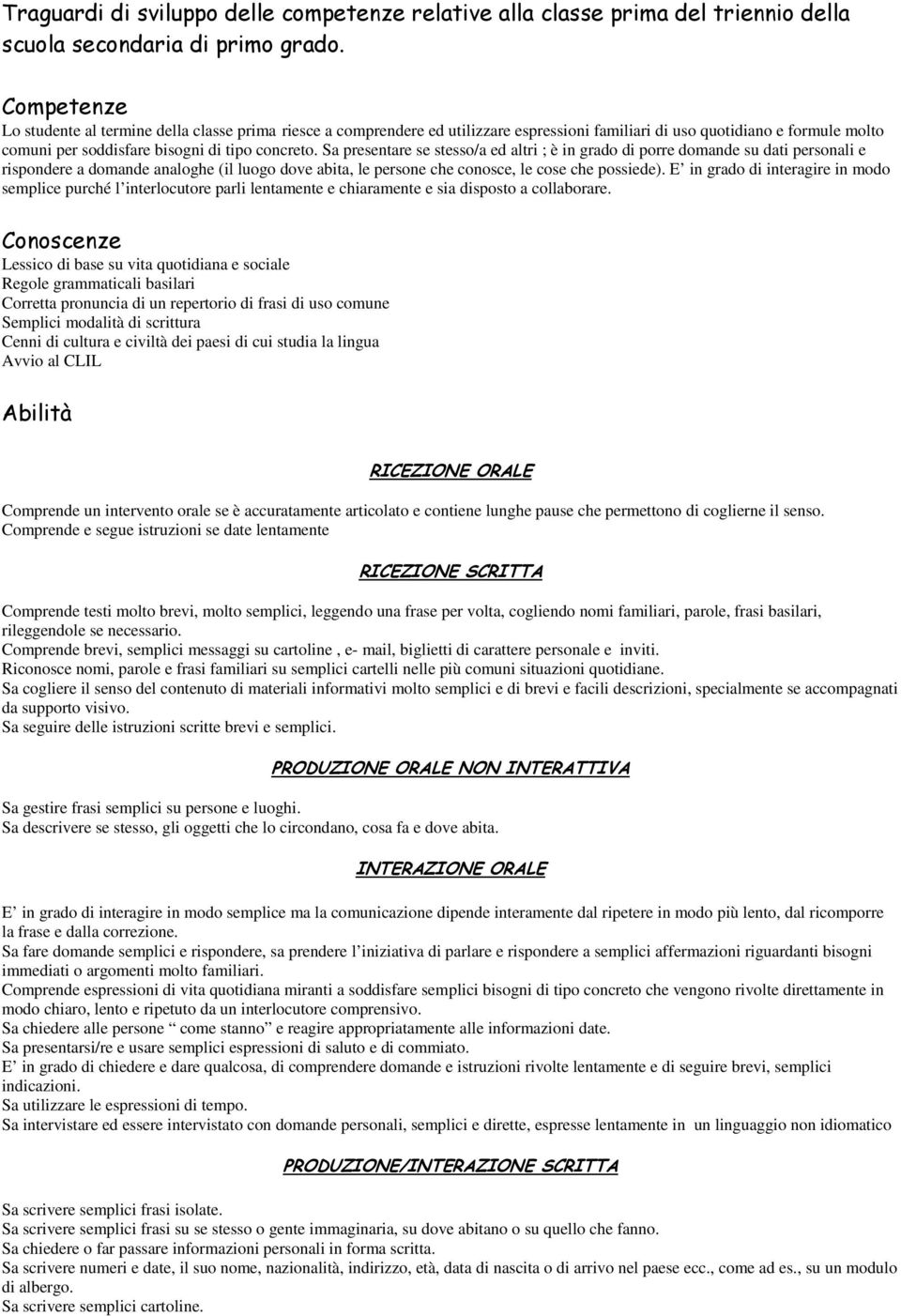 Sa presentare se stesso/a ed altri ; è in grado di porre domande su dati personali e rispondere a domande analoghe (il luogo dove abita, le persone che conosce, le cose che possiede).