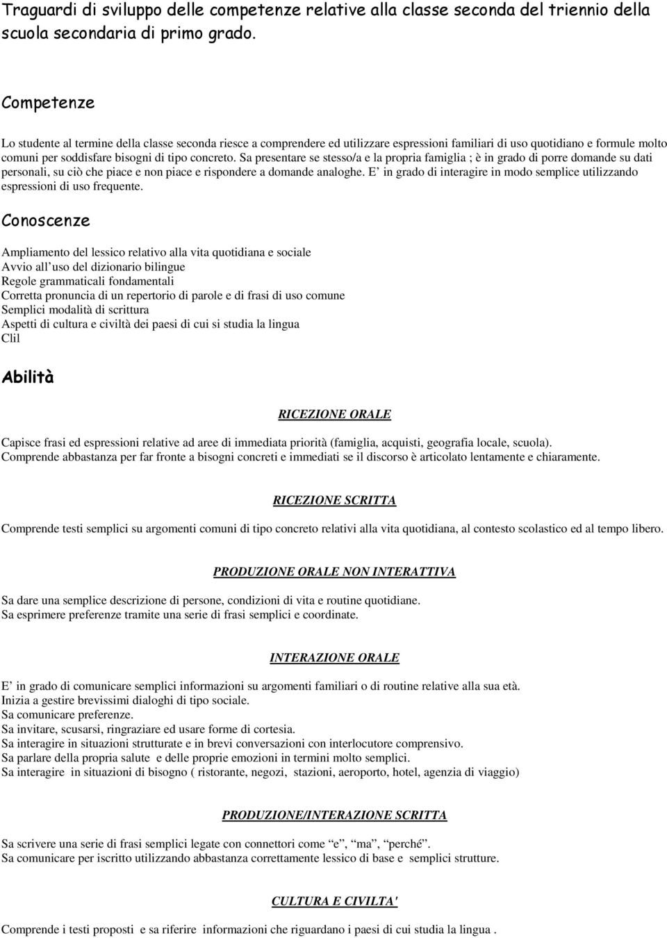 Sa presentare se stesso/a e la propria famiglia ; è in grado di porre domande su dati personali, su ciò che piace e non piace e rispondere a domande analoghe.