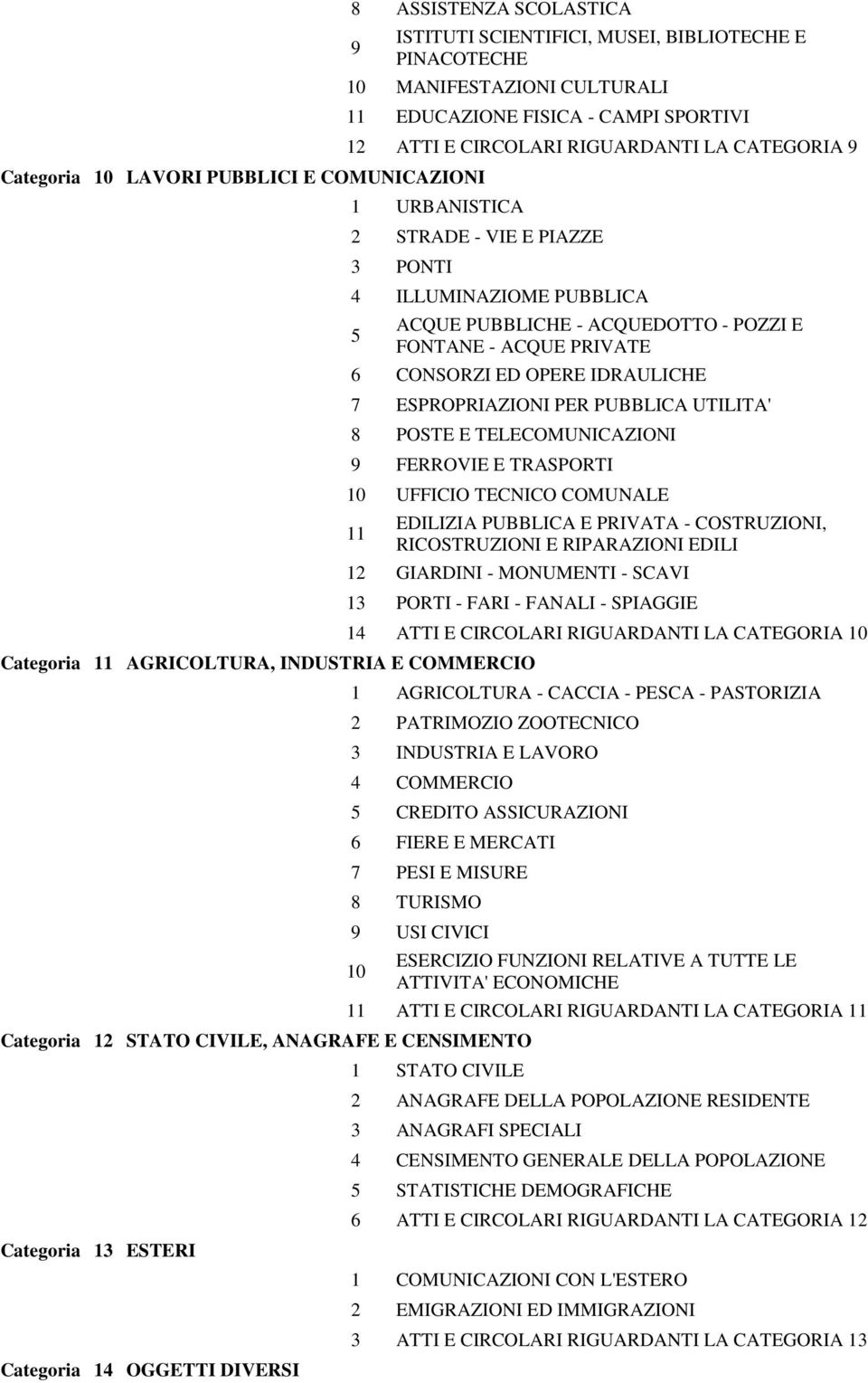 IDRAULICHE 7 ESPROPRIAZIONI PER PUBBLICA UTILITA' 8 POSTE E TELECOMUNICAZIONI 9 FERROVIE E TRASPORTI 10 UFFICIO TECNICO COMUNALE 11 EDILIZIA PUBBLICA E PRIVATA - COSTRUZIONI, RICOSTRUZIONI E