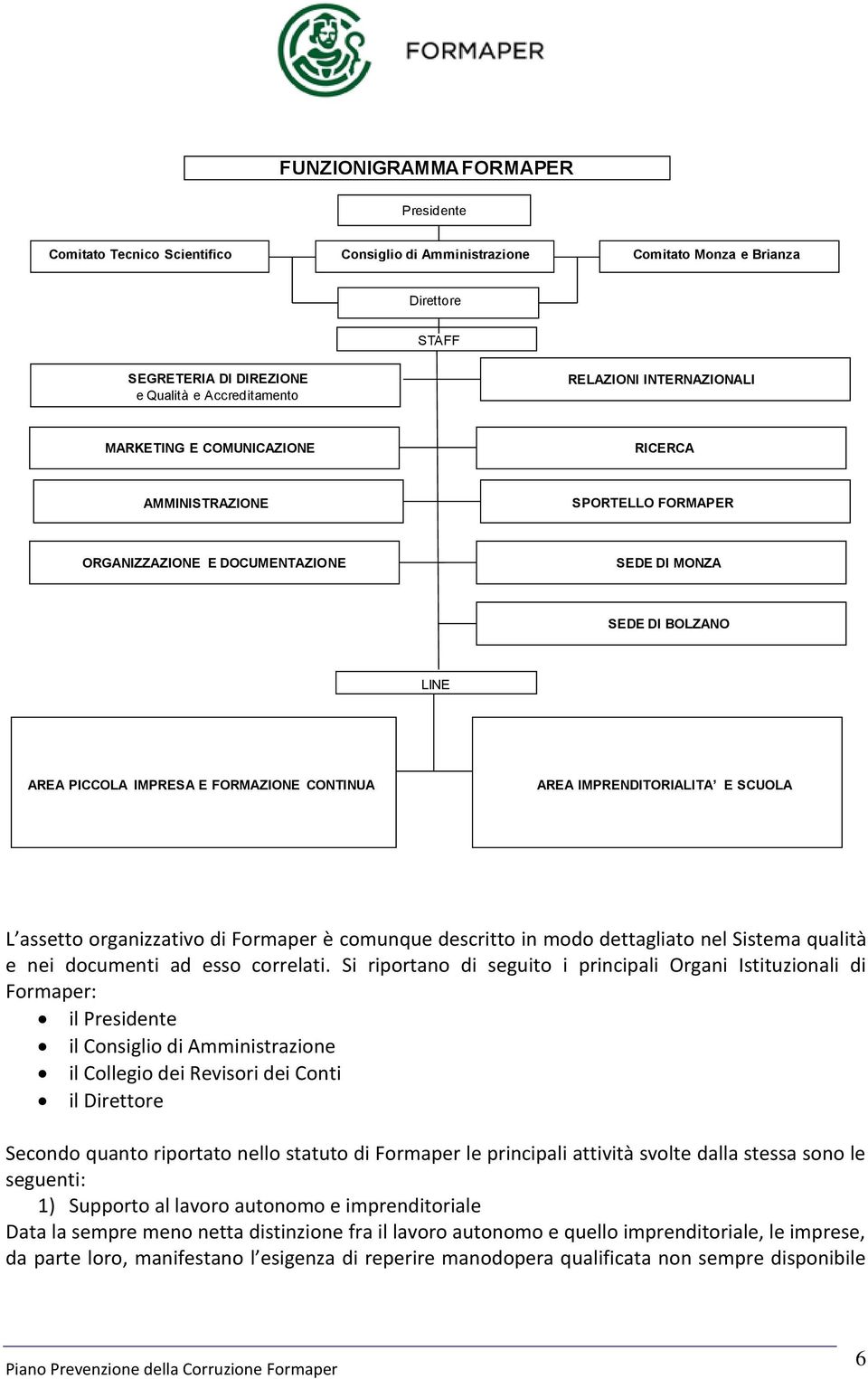 IMPRENDITORIALITA E SCUOLA L assetto organizzativo di Formaper è comunque descritto in modo dettagliato nel Sistema qualità e nei documenti ad esso correlati.