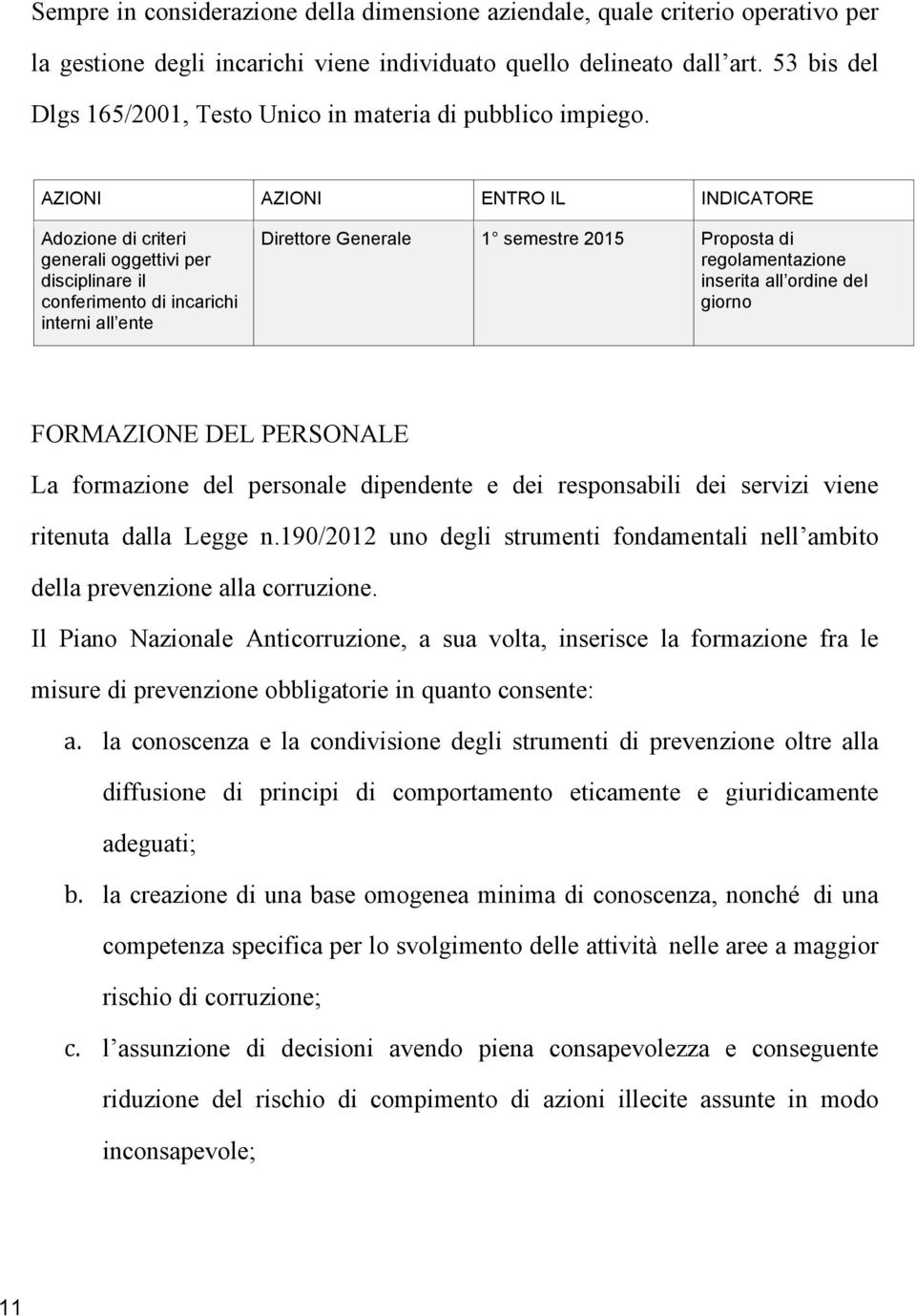 AZIONI AZIONI ENTRO IL INDICATORE Adozione di criteri generali oggettivi per disciplinare il conferimento di incarichi interni all ente Direttore Generale 1 semestre 2015 Proposta di regolamentazione