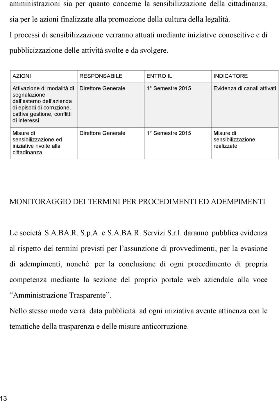 AZIONI RESPONSABILE ENTRO IL INDICATORE Attivazione di modalità di segnalazione dall esterno dell azienda di episodi di corruzione, cattiva gestione, conflitti di interessi Misure di