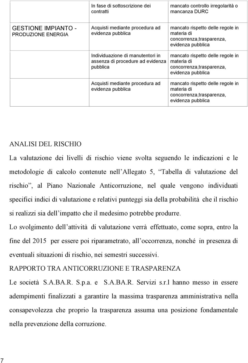 concorrenza,trasparenza, mancato rispetto delle regole in materia di concorrenza,trasparenza, ANALISI DEL RISCHIO La valutazione dei livelli di rischio viene svolta seguendo le indicazioni e le