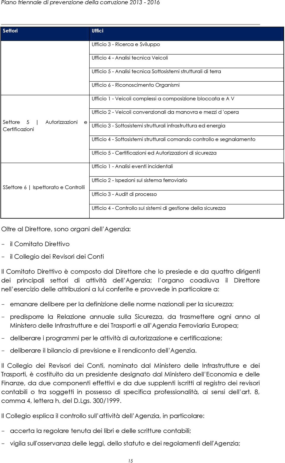 infrastruttura ed energia Ufficio 4 - Sottosistemi strutturali comando controllo e segnalamento Ufficio 5 - Certificazioni ed Autorizzazioni di sicurezza Ufficio 1 - Analisi eventi incidentali