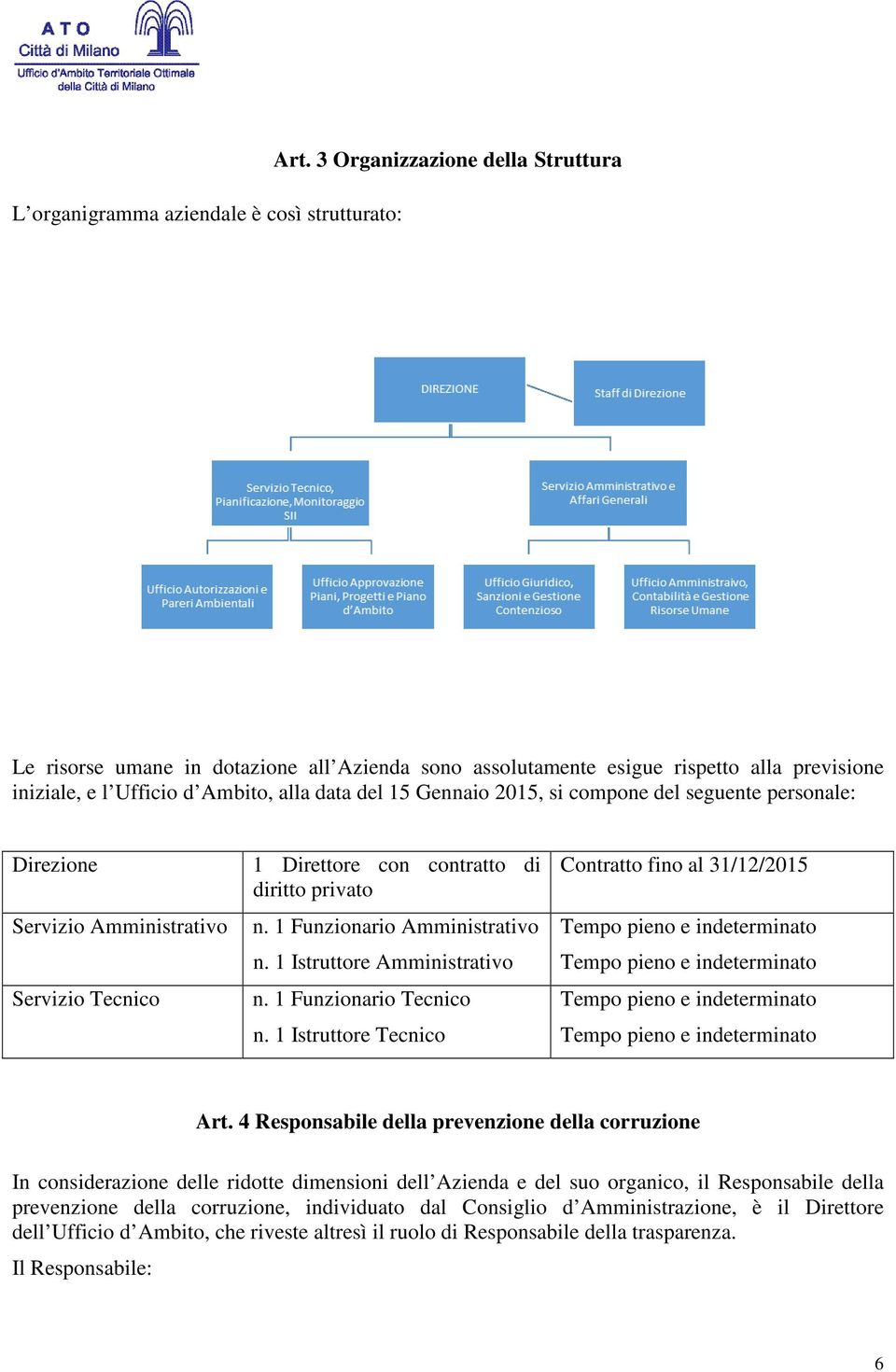 del seguente personale: Direzione Servizio Amministrativo Servizio Tecnico 1 Direttore con contratto di diritto privato n. 1 Funzionario Amministrativo n. 1 Istruttore Amministrativo n.