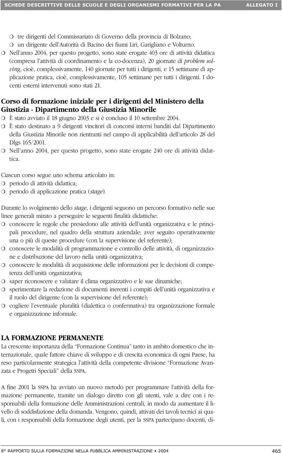 140 giornate per tutti i dirigenti, e 15 settimane di applicazione pratica, cioè, complessivamente, 105 settimane per tutti i dirigenti. I docenti esterni intervenuti sono stati 21.